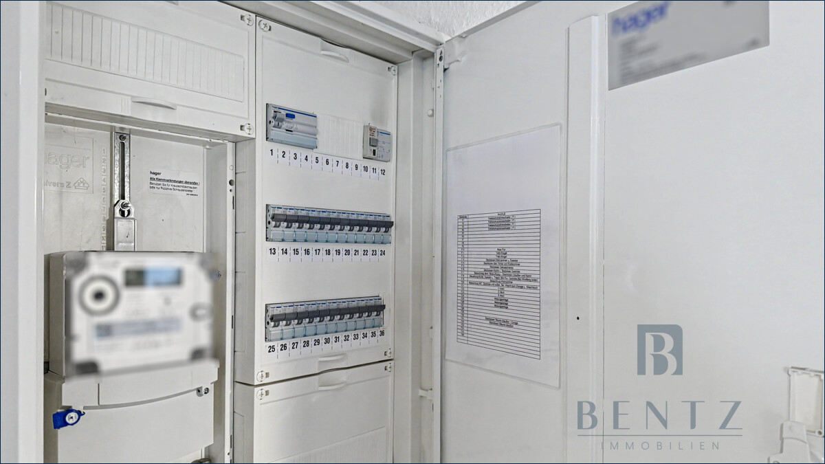 Zählerschrank